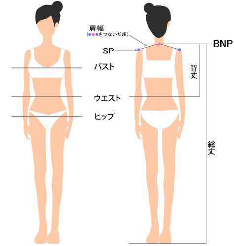 �E�F�f�B���O�h���X�̐��̎d���ʐ^